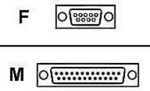 Roline DB-9 - DB-25, 1.8m, Szary (11.01.4618) 2