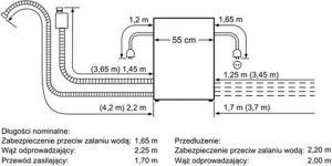 Zmywarka Bosch SKE52M65EU 6