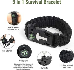 zestaw Surviwal Przetrwania 14W1 Ratowniczy ZS-2 czarny 4