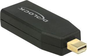 Adapter AV Delock DisplayPort Mini - HDMI czarny (65581) 1