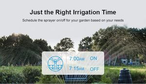 Sonoff Sonoff S55TPF-DE 3