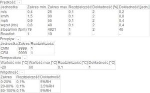 Biall Anemometr wiatromierz tm403 przepływomierz 3