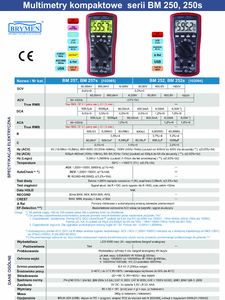 Brymen Multimetr miernik BM252 BRYMEN FV BM252/s Multimetr z Temp. RS232/USB Brymen 3