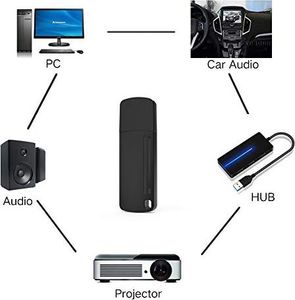 Pendrive Vansuny Pamięć USB 3.0 256GB, Vansuny odczytuje do 100MB / s pendrive USB, pendrive z nasadką i otworem na linę, pendrive do laptopa / PC / TV / radio samochodowe, czarny 4