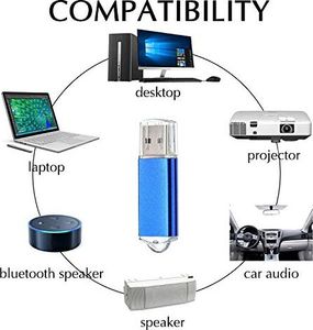 Pendrive Datarm Pamięć USB 512 MB 20 sztuk Mini pendrive - tania pamięć flash USB Urządzenia zewnętrzne Przechowywanie danych Pendrive - Datarm Blue Memory Stick Metal Przenośny biznesowy upominek Pamięć flash USB2.0 4