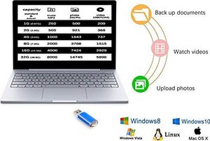 Pendrive Datarm Pamięć USB 16 GB Pendrive 5 - pak - Pendrive 16GB Pendrive 5szt Pendrive metalowy - Mały zestaw pendrive niebieski pendrive z nasadką na konferencję firmy Datarm 2