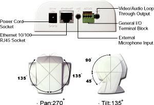 Vivotek pz6122 hot sale