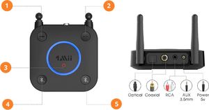 Adapter bluetooth 1Mii Transmiter Bluetooth 5.0 1Mii B06 TX aptX 50m 5