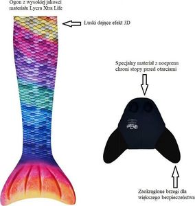 Kuaki Syreni ogon - monopłetwa do pływania Star 2