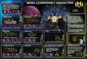Galakta Dodatek do gry Twilight Imperium: Proroctwo królów 4