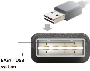 Kabel USB Delock USB-A - USB-A 1 m Czarny (83551) 2