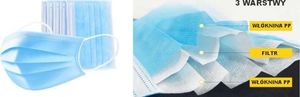 Kemer Maseczka ochronna 3-warstwowa kosmetyczna, jednorazowa - op. 50 sztuk uniwersalny 4