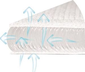 BabyMatex Materacyk Pozycjonujący Travel Nest uniwersalny 4