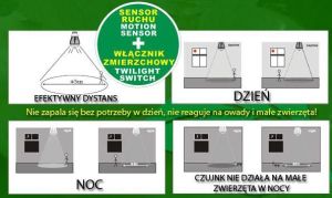 Maclean Led4U z czujnikiem ruchu (39368) 7