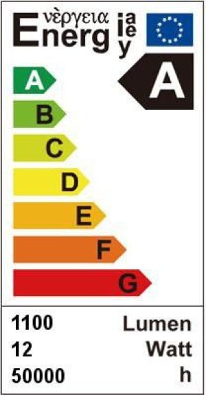 Maclean Led4U z czujnikiem ruchu (39368) 9