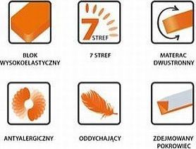 Hevea Materac piankowy FITNESS antyalergiczny HEVEA 4