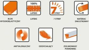 Hevea Materac piankowy FITNESS COSMO 160x200 ze zdejmowanym pokrowcem HEVEA 4