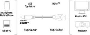 Kabel USB Hama HDMI USB Micro, 2m, Czarny (000545420000) 2