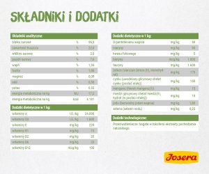 Josera Kitten Grainfree 2kg 6