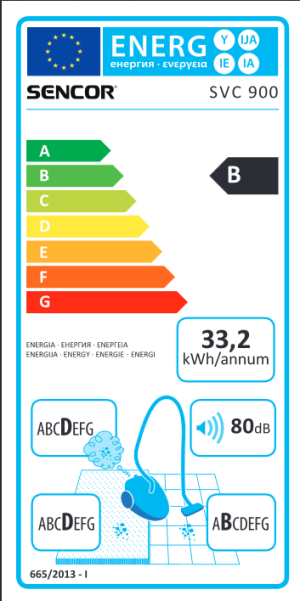 Odkurzacz Sencor SVC 900 5