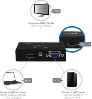 StarTech HDMI/konwerter VGA-HDMI (VS221VGA2HD) 4
