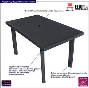 Elior Praktyczny stół ogrodowy Imelda 2X - antracytowy 6