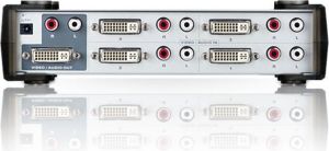 Przełącznik Aten 2