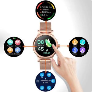 Smartwatch R2 Różowy 4