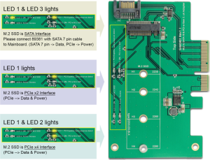 Kontroler Delock (89381) 2
