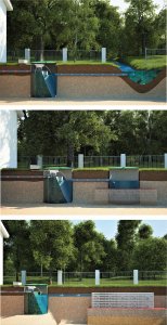 Eko House Przydomowa biologiczna oczyszczalnia ścieków  4-10 osób 7