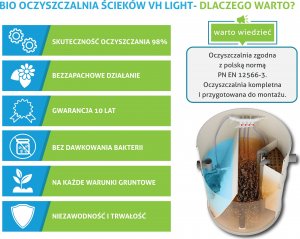 Eko House Przydomowa biologiczna oczyszczalnia ścieków  4-10 osób 8