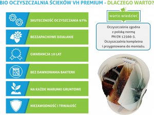 Eko House Przydomowa biologiczna oczyszczalnia ścieków 4-10 osób 7