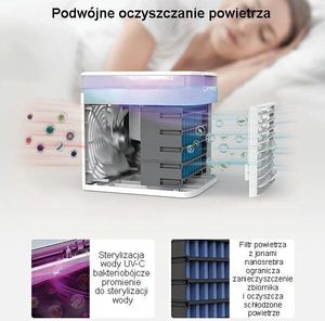 Oczyszczacz powietrza Lyfro Blast UV-C 7