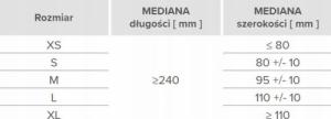 Mercator Medical Rękawice nitrylowe nitrylex complete S 100 szt. () - RD30102002 4
