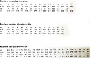 Buty trekkingowe damskie Karrimor Spike czarne r. 38 4