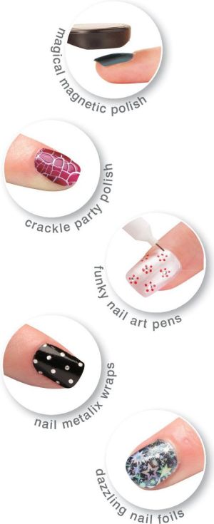 Rio Zestaw do pielęgnacji paznokci Complete Nail Art Glits & Glamour (RIO NADG) 2