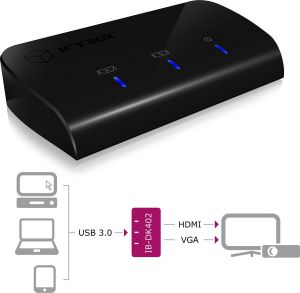 Stacja/replikator Icy Box na USB 3.0 / HDMI , DVI Czarna (20852) 3