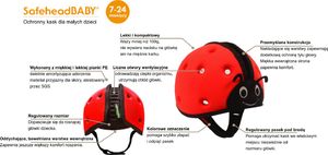 Safehead Kask ochronny do nauki chodzenia 7-24msc SAFEHEAD uniwersalny 14