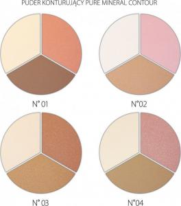 Revers Zestaw do konturowania twarzy Pure Miner nr. 03 2