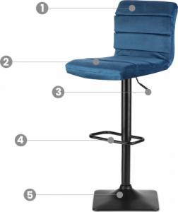 Sofotel Hoker barowy z oparciem Drava niebieski 6