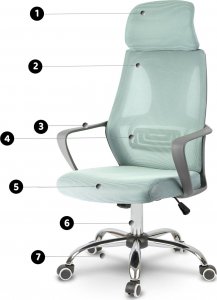 Krzesło biurowe Sofotel Praga Jasnoniebieskie 10