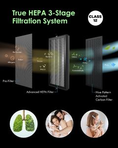 VOCOlinc Filtr powietrza VAP1 2