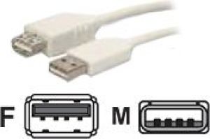 Kabel USB EFB USB-A - 5 m Szary (K5248.5) 1