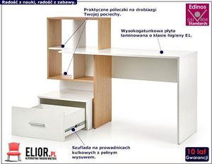 Elior Biurko młodzieżowe z półkami Simba - białe 2