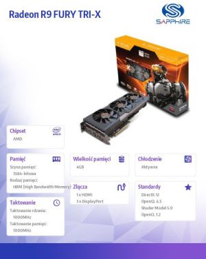 Karta graficzna Sapphire Radeon R9 Fury OC, 4 GB HBM, 3584 BIT, HDMI, 3XDP, Box (11247-01-40G) 5