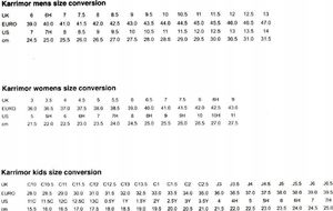 Buty trekkingowe męskie Karrimor czarne r. 39 7