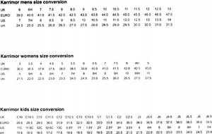 Buty trekkingowe męskie Karrimor Bodmin Low zielone r. 41 9