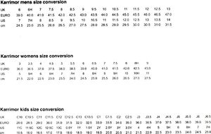 Buty trekkingowe męskie Karrimor Bodmin Low zielone r. 44 9