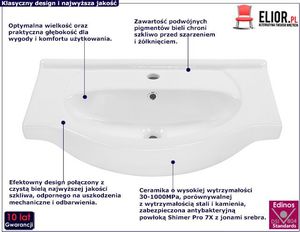 Umywalka Elior Romanza 2X wpuszczana w blat 65cm biała 2