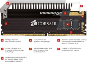 Pamięć Corsair Dominator Platinum, DDR4, 128 GB, 2666MHz, CL15 (CMD128GX4M8A2666C15) 3